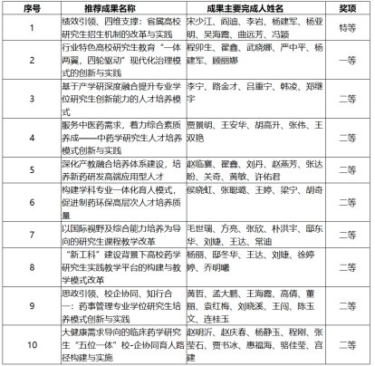 欢迎访问