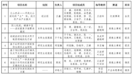 U8集团官网（中国）官方网站