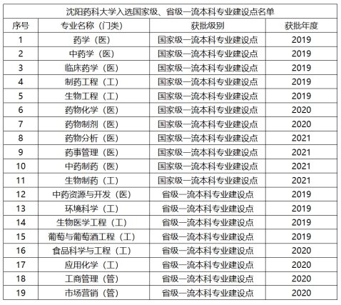 各导师科研U8集团官网官方网站成为切