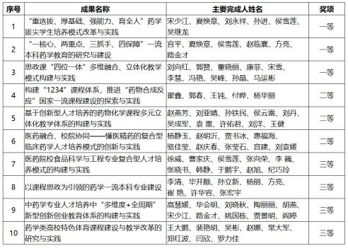 参与U8集团官网官方网站成为切尔西官